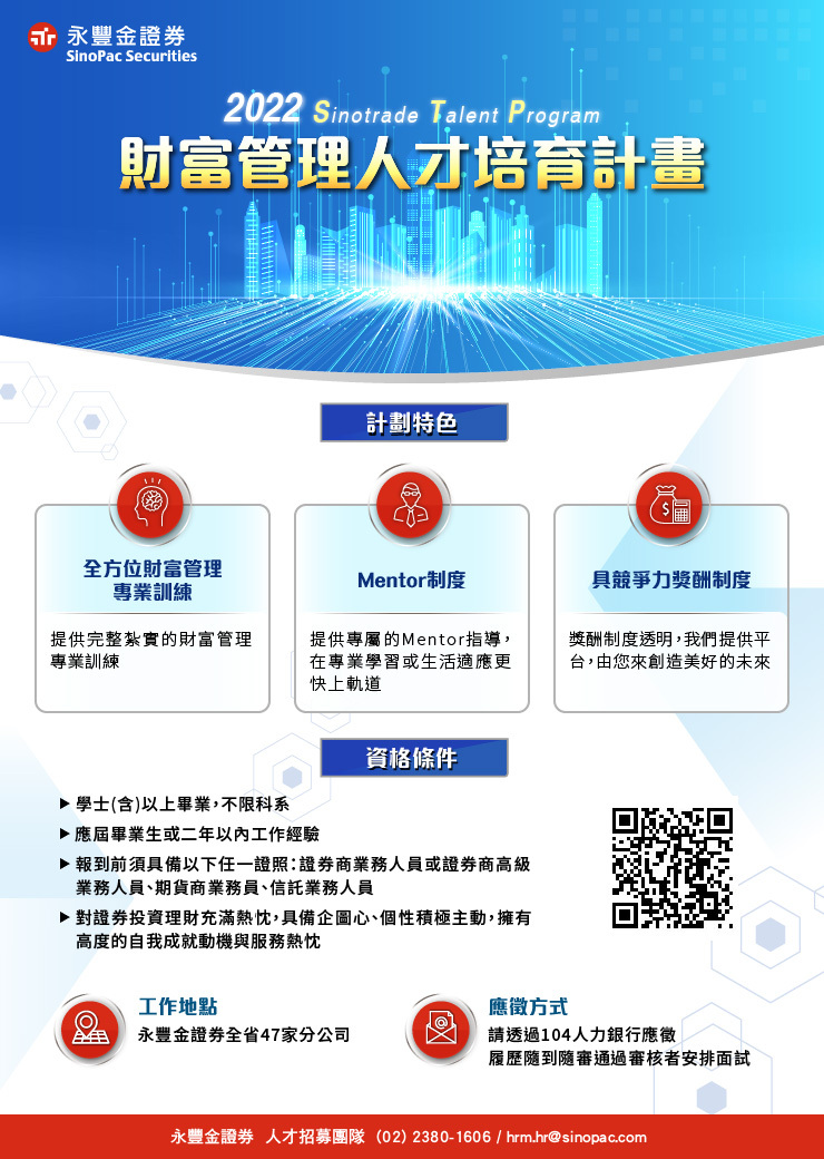 2022財富管理人才培育計畫(STP)